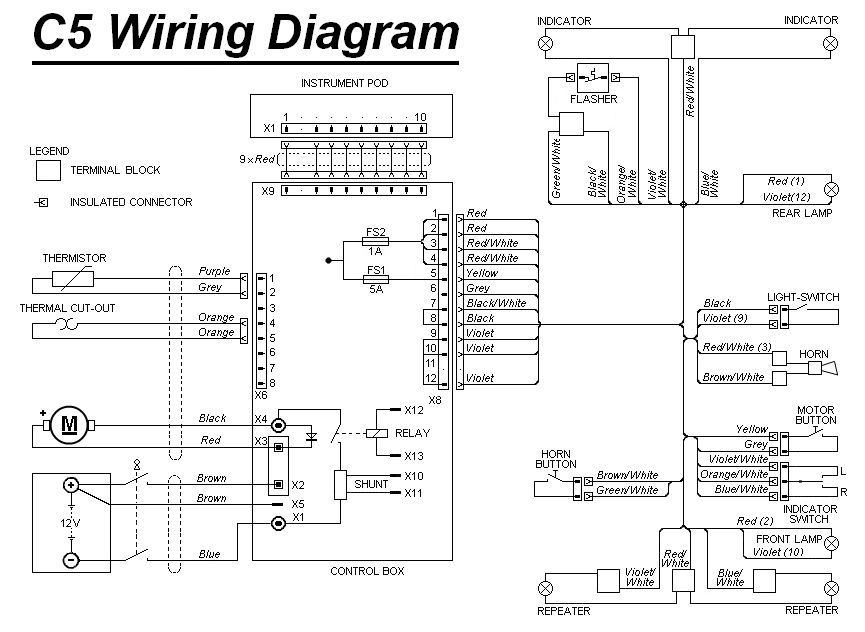 Citroen C5 Radio Cd Wiring Diagram